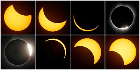 when is the next total solar eclipse in the philippines|How to Watch Upcoming Total Solar Eclipse with NASA from .